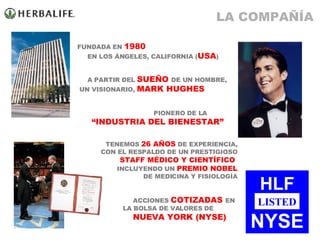 TENEMOS  26 AÑOS  DE EXPERIENCIA, CON EL RESPALDO DE UN PRESTIGIOSO STAFF MÉDICO Y CIENTÍFICO  INCLUYENDO UN  PREMIO NOBEL DE MEDICINA Y FISIOLOGÍA FUNDADA EN  1980   EN LOS ÁNGELES, CALIFORNIA ( USA ) A PARTIR DEL  SUEÑO  DE UN HOMBRE,  UN VISIONARIO,  MARK HUGHES   PIONERO DE LA   “INDUSTRIA DEL BIENESTAR” LA COMPAÑÍA ACCIONES  COTIZADAS  EN LA BOLSA DE VALORES DE   NUEVA YORK (NYSE) HLF NYSE LISTED 