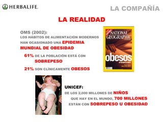 LA REALIDAD OMS (2002): LOS HÁBITOS DE ALIMENTACIÓN MODERNOS HAN OCASIONADO UNA  EPIDEMIA MUNDIAL DE OBESIDAD 61%  DE LA POBLACIÓN ESTÁ CON   SOBREPESO 21%  SON CLÍNICAMENTE  OBESOS UNICEF:   DE LOS 2,000 MILLONES DE  NIÑOS   QUE HAY EN EL MUNDO,  700 MILLONES   ESTÁN CON  SOBREPESO U OBESIDAD LA COMPAÑÍA 