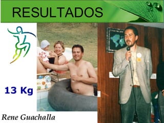Rene Guachalla RESULTADOS 13 Kg 