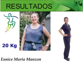 Eunice María Manzon RESULTADOS 20 Kg 