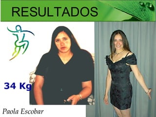 Paola Escobar RESULTADOS 34 Kg 