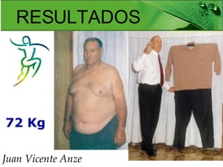 Juan Vicente Anze RESULTADOS 72 Kg 