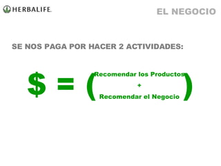 SE NOS PAGA POR HACER 2 ACTIVIDADES: $ = (  ) Recomendar los Productos + Recomendar el Negocio EL NEGOCIO 