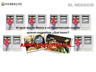 ABREN SUCURSALES… Al igual que un Banco o un Supermercado cuando quieren expandirse ¿Qué hacen? EL NEGOCIO 