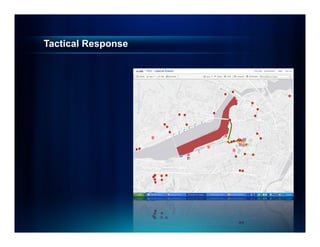 Tactical Response
 