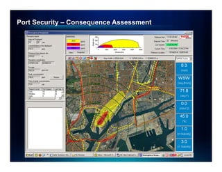 Port Security – Consequence Assessment
 