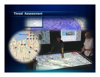 Threat Assessment
 