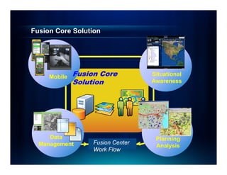 Fusion Core Solution




     Mobile   Fusion Core          Situational
              Solution             Awareness




     Data                           Planning
  Management       Fusion Center
                                    Analysis
                   Work Flow
 