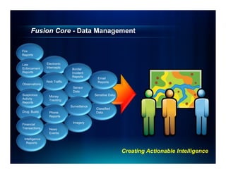 Fusion Core - Data Management

Fire
Reports


Law             Electronic
Enforcement     Intercepts
                               Border
Reports                        Incident
                               Reports
                                               Email
                Web Traffic                    Reports
Observations
                               Sensor
                               Data
Suspicious        Money                      Sensitive Data
Activity          Tracking
Reports
                              Surveillance
                                              Classified
Drug Busts        Phone                       Data
                  Reports

                               Imagery
Financial
Transactions      News
                  Events
 Intelligence
  Reports

                                                              Creating Actionable Intelligence
 