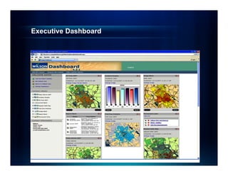 Executive Dashboard
 