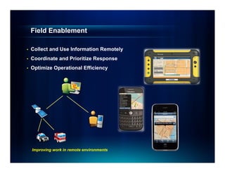 Field Enablement

•   Collect and Use Information Remotely
•   Coordinate and Prioritize Response
•   Optimize Operational Efficiency




    Improving work in remote environments
 