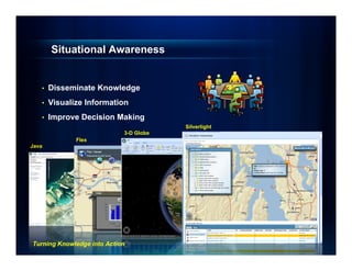 Situational Awareness


   •   Disseminate Knowledge
   •   Visualize Information
   •   Improve Decision Making
                                        Silverlight
                            3-D Globe
              Flex
Java




Turning Knowledge into Action
 