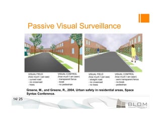Passive Visual Surveillance
          Natural Visual Surveillance




         Greene, M., and Greene, R., 2004, Urban safety in residential areas, Space
         Syntax Conference.
14/ 25
 