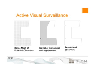 Active Visual Surveillance




         Dense Mesh of         Isovist of the highest   Two optimal
         Potential Observers   ranking observer         observers



29/ 25
 