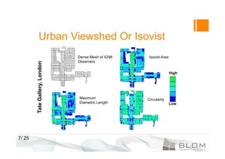 Urban Viewshed Or Isovist
                               Dense Mesh of 4298    Isovist Area
                               Observers
        Tate Gallery, London




                                                                    High




                               Maximum              Circularity
                               Diametric Length                     Low




7/ 25
 