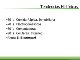 Tendencias Históricas 60´s   Comida Rápida, Inmobiliaria 70´s   Electrodomésticos 80´s   Computadoras 90´s  Celulares, Internet. Ahora  El   Bienestar! 