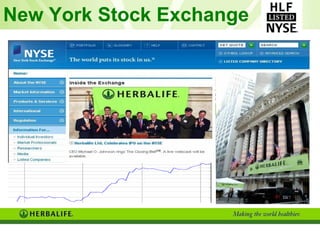 New York Stock Exchange 