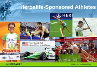 Herbalife-Sponsored Athletes 