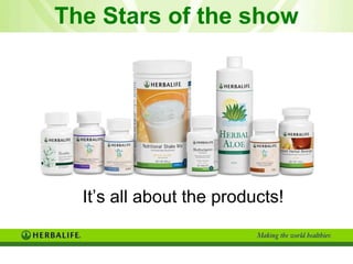 The Stars of the show It’s all about the products! 