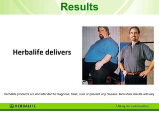 Results Herbalife delivers Herbalife products are not intended to diagnose, treat, cure or prevent any disease. Individual results will vary. 