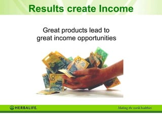 Results create Income Great products lead to  great income opportunities 