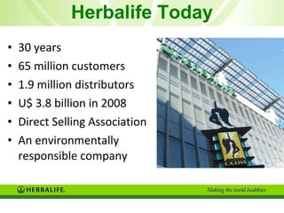 Herbalife Today 30 years 65 million customers 1.9 million distributors U$ 3.8 billion in 2008 Direct Selling Association  An environmentally responsible company  