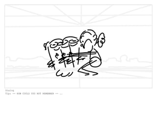 Dialog
Tip: -- HOW COULD YOU NOT REMEMBER -- ..
 