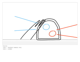 Dialog
[SFX : TROUBLE BUBBLE POP]
[SFX : SIREN]
 