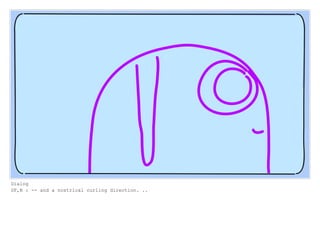 Dialog
SF,N : -- and a nostrical curling direction. ..
 