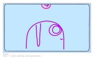 Dialog
SF,N : -- and a nostrical curling direction. .
 