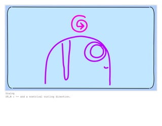 Dialog
SF,N : -- and a nostrical curling direction.
 
