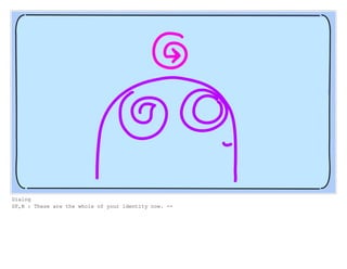 Dialog
SF,N : These are the whole of your identity now. --
 