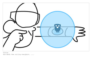Dialog
Arm Band: Now calling everyboov. ....
 