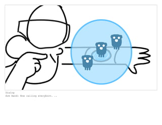 Dialog
Arm Band: Now calling everyboov. ..
 