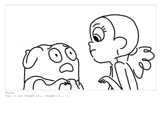 Dialog
Tip : I just thought of... thought of... ..
 