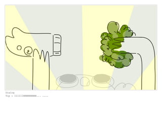 Dialog
Tip : IIIIIINNNNNNNNN... ....
 