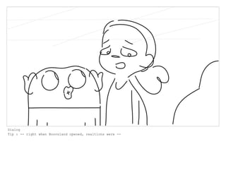 Dialog
Tip : -- right when Boovsland opened, realtions were --
 