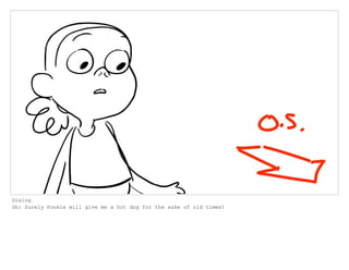 Dialog
Oh: Surely Pookie will give me a hot dog for the sake of old times!
 