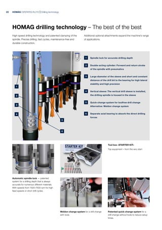 HOMAG drilling technology – The best of the best
High-speed drilling technology and patented clamping of the
spindle. Prec...