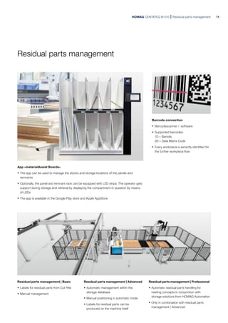 HOMAG CENTATEQ N-510 Residual parts management
App »materialAssist Boards«
· The app can be used to manage the stocks and storage locations of the panels and
remnants
· Optionally, the panel and remnant rack can be equipped with LED strips: The operator gets
support during storage and retrieval by displaying the compartment in question by means
of LEDs
· The app is available in the Google Play store and Apple AppStore
Residual parts management | Basic
· Labels for residual parts from Cut Rite
· Manual management
Residual parts management | Advanced
· Automatic management within the
storage database
· Manual positioning in automatic mode
· Labels for residual parts can be
produced on the machine itself
Residual parts management | Professional
· Automatic residual parts handling for
nesting concepts in conjunction with
storage solutions from HOMAG Automation
· Only in combination with residual parts
management | Advanced
Barcode connection
· Barcodescanner / -software
· Supported barcodes:
1D – Barode,
2D – Data Matrix Code
· Every workpiece is excactly identified for
the further workpiece flow
Residual parts management
11
 