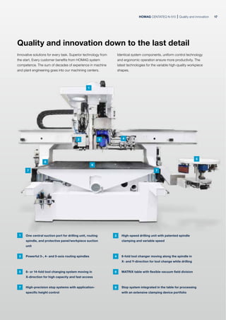 HOMAG CENTATEQ N-510 Quality and innovation
Quality and innovation down to the last detail
Innovative solutions for every task. Superior technology from
the start. Every customer benefits from HOMAG system
competence. The sum of decades of experience in machine
and plant engineering goes into our machining centers.
Identical system components, uniform control technology
and ergonomic operation ensure more productivity. The
latest technologies for the variable high-quality workpiece
shapes.
1 One central suction port for drilling unit, routing
spindle, and protective panel/workpiece suction
unit
2 High-speed drilling unit with patented spindle
clamping and variable speed
3 Powerful 3-, 4- and 5-axis routing spindles 4 8-fold tool changer moving along the spindle in
X- and Y-direction for tool change while drilling
5 8- or 14-fold tool changing system moving in
X-direction for high capacity and fast access
6 MATRIX table with flexible vacuum field division
7 High-precision stop systems with application-
specific height control
8 Stop system integrated in the table for processing
with an extensive clamping device portfolio
17
2
1
4
5
6
7 7
8
3
 