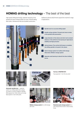 HOMAG drilling technology – The best of the best
High-speed drilling technology, patented clamping of the
spindle and quick-change system for tools. Precise drilling,
fast cycles, maintenance-free and durable construction.
Additional optional attachments expand the machine’s range
of applications.
HOMAG CENTATEQ N-510 Drilling technology
1 Spindle lock for accurate drilling depth
2 Double-acting cylinder: Forward and return stroke
of the spindle with pneumatics
3 Large diameter of the sleeve and short and constant
distance of the drill bit to the bearing for high lateral
stability and high precision
4 Vertical sleeve: The vertical drill sleeve is installed,
the drilling spindle is housed in the sleeve
5 Quick-change system for toolfree drill change
Alternative: Weldon change system
6 Separate axial bearing to absorb the direct drilling
forces
Patented quick-change system for a
drill change without tools to reduce setup
times.
Weldon change system for a drill change
with tools
Automatic spindle lock — patented
system for a drilling depth that is always
accurate for numerous different materials.
With speeds from 1500–7500 rpm for high
feed speeds or short drill cycles.
Tool box »STARTER KIT«
Top equipment – from the very start
22
1
2
3
4
5
6
 