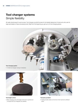 HOMAG CENTATEQ N-510 Tool changer systems
Tool length control
· After changing a tool, the length of the tool is queried and
compared with the integrated tool databas
Tool pick-up station
· Folding transfer station at the front of the machine for efficient
setup
Tool changing system
· 14-fold tool changer moving in X-direction
Tool changer systems
Simple flexibility
All neatly stored away for quick access. Tool changers provide the basis for the flexible deployment of tools and units, also for
large saw blades or heavy processing tools. Right from the beginning you get up to 22 tool changing places.
24
 