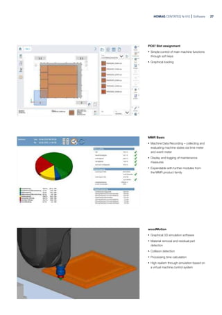 HOMAG CENTATEQ N-510 Software
woodMotion
· Graphical 3D simulation software
· Material removal and residual part
detection
· Collision detection
· Processing time calculation
· High realism through simulation based on
a virtual machine control system
PC87 Slot assignment
· Simple control of main machine functions
through soft keys
· Graphical loading
MMR Basic
· Machine Data Recording – collecting and
evaluating machine states via time meter
and event meter
· Display and logging of maintenance
measures
· Expandable with further modules from
the MMR product family
27
 