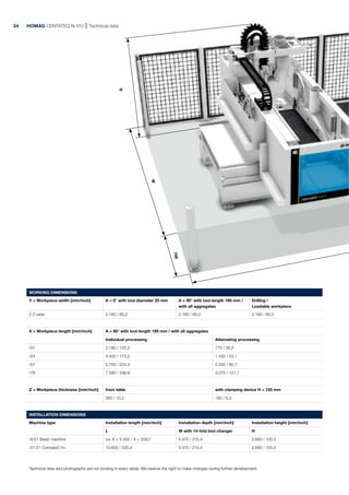 7
0
0
HOMAG CENTATEQ N-510 Technical data
WORKING DIMENSIONS
Y = Workpiece width [mm/inch] A = 0° with tool diameter 25 mm A = 90° with tool length 195 mm /
with all aggregates
Drilling /
Loadable workpiece
2 Z-axes 2.160 / 85,0 2.160 / 85,0 2.160 / 85,0
X = Workpiece length [mm/inch] A = 90° with tool length 195 mm / with all aggregates
Individual processing Alternating processing
/31 3.180 / 125,2 775 / 30,5
/44 4.400 / 173,2 1.400 / 55,1
/57 5.700 / 224,4 2.050 / 80,7
/76 7.590 / 298,8 3.075 / 121,1
Z = Workpiece thickness [mm/inch] from table with clamping device H = 100 mm
260 / 10,2 160 / 6,3
INSTALLATION DIMENSIONS
Machine type Installation length [mm/inch] Installation depth [mm/inch] Installation height [mm/inch]
L W with 14-fold tool changer H
/X/21 Basic machine ca. X + 5.300 / X + 208,7 5.470 / 215,4 2.680 / 105,5
/31/21 Concept2 H+ 13.600 / 535,4 5.470 / 215,4 2.680 / 105,5
Technical data and photographs are not binding in every detail. We reserve the right to make changes during further development.
H
W
34
 
