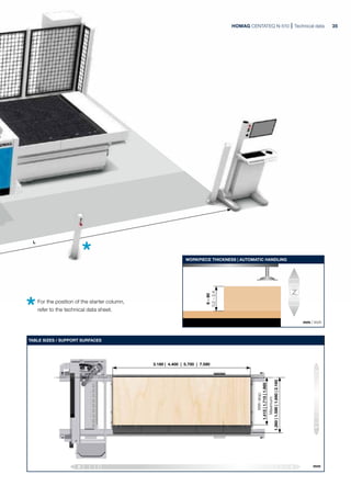6
–
60
0,2
–
2,4
mm
mm / inch
With
stop:
1.415
|
1.715
|
1.985
Maximum:
1.260
|
1.590
|
1.890
|
2.160
HOMAG CENTATEQ N-510 Technical data
WORKPIECE THICKNESS | AUTOMATIC HANDLING
For the position of the starter column,
refer to the technical data sheet.
TABLE SIZES / SUPPORT SURFACES
L
35
3.180 | 4.400 | 5.700 | 7.590
 
