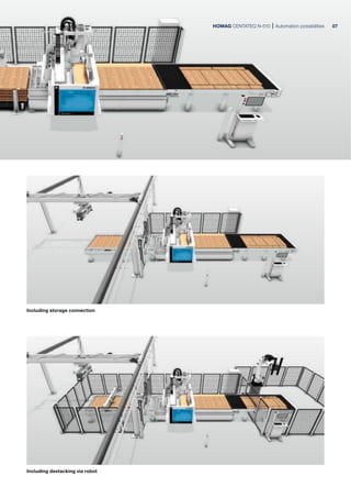 HOMAG CENTATEQ N-510 Automation possibilities
Including storage connection
Including destacking via robot
07
 