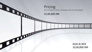 Pricing
(Bihar, Jharkhand, Odisha, Chhattisgarh, MP, UP & West Bengal)
25,00,000 INR
Delhi & NCR
10,00,000 INR
 