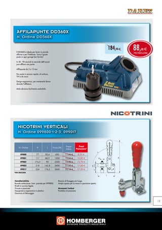 AFFILAPUNTE DD360X
    N. Ordine DD360X


    Il DD360X è ideale per lavori in piccole
                                                                                                      184,00 e   88,  00 e
                                                                                                                 IVA ESCLUSA
    officine o per l’hobbista. Trova il giusto
    posto in ogni garage ben fornito!

    In 30 - 90 secondi (a seconda dell’usura)
    può affilare una punta.

    Affilapunte da 2 a 13 mm

    Per punte in acciaio rapido, al carburo,
    TiN e da muro

    Design ergonomico, per mantenerlo fermo
    durante l’affilatura

    Mola abrasiva facilmente sostituibile




      NICOTRINI VERTICALI
      N. Ordine 099800-1-2-3; 099017


	     N. Ordine	              H	            L	    Forza [N]	
                                                                Prezzi             Prezzi
                                                                Listino         Promozione*

	        099800	              77	        50,4	      450	       11,44 €	 	        8,20 €
	        099801	             111	        68,9	     1500	       13,62 €	          10,80 €
	        099802	            174,5	          90	    2500	       15,08 €           12,70 €
	        099803	             218	        142,8	    3400	       21,32 €           17,00 €
	        099017	             224	        176,2	    3600	       33,18 €           27,20 €
*IVA ESLCUSA




Caratteristiche                                        Braccio di fissaggio più lungo
Bussole antitorsione (non previste per 099800)         Ampio spazio per la mano in posizione aperta
Rivetti in acciaio legato
Zincato e passivato                                    Accessori inclusi
Impugnatura ergonomica in plastica                     Puntalino di pressione
Garanzia di bloccaggio



                                                                                                                               19
 