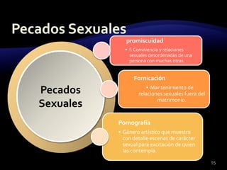 PecadosSexualesPecados Sexuales15